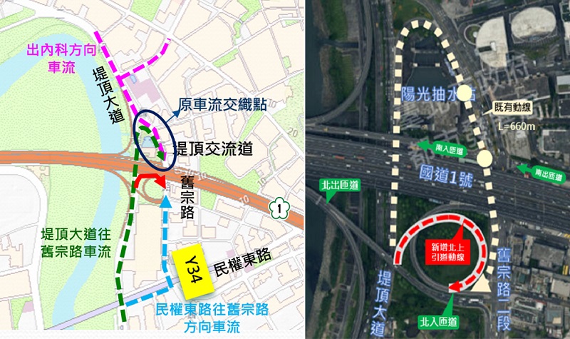 堤頂大道銜接國道一號北上道路示意圖。(台北市政府提供)