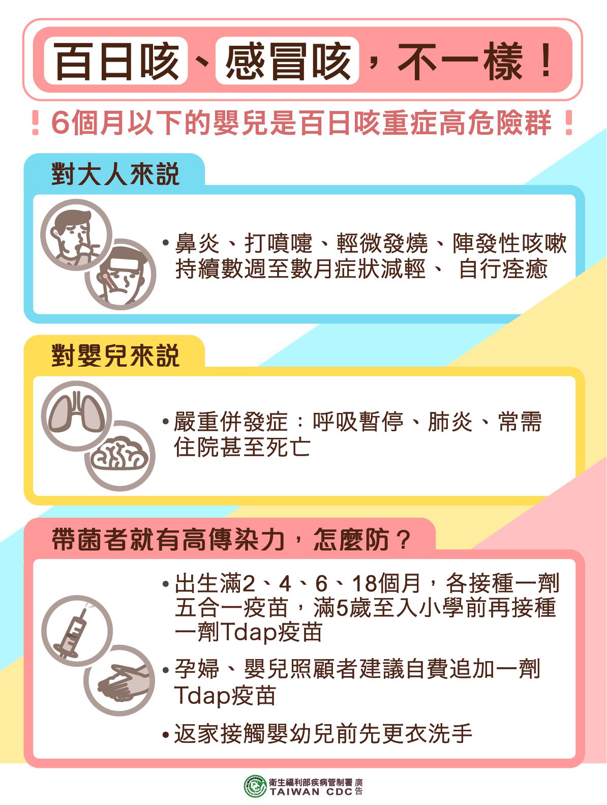 臺東縣出現今年首例百日咳   有疑似症狀者應儘速就醫