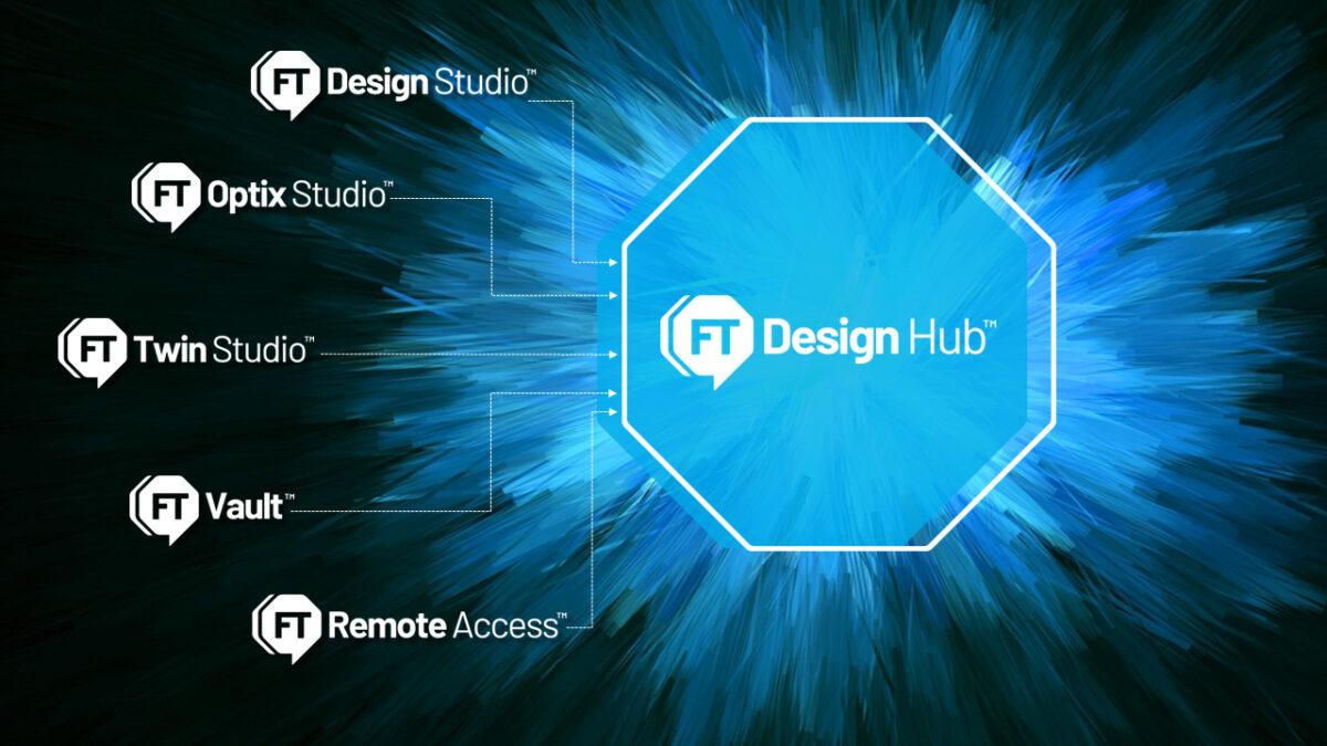 洛克威爾自動化推出 FactoryTalk Design Hub 五大核心方案提升協作力及生產力 加速工業自動化設計上市時間 洛克威爾自動化推出 FactoryTalk Design Hub 五大核心方案提升協作力及生產力 加速工業自動化設計上市時間