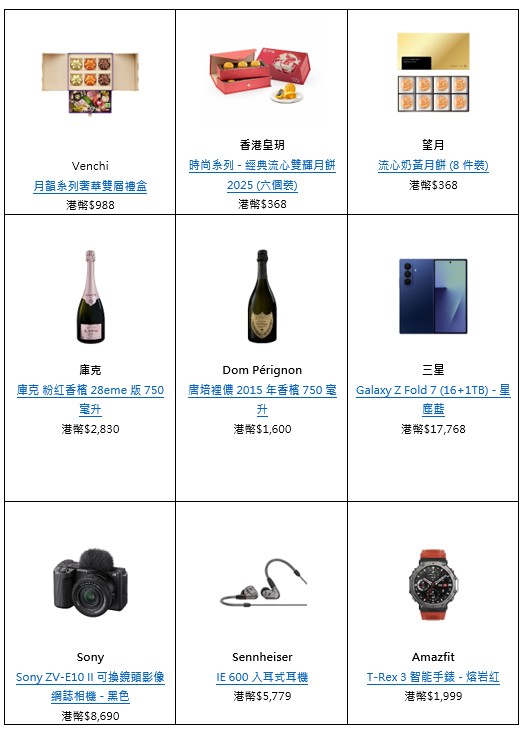 機場網上商店品味中秋優惠