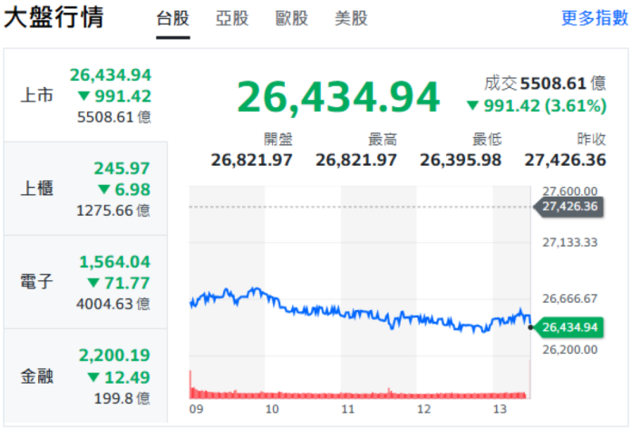 100157-053275625960446385896571287017320843697390771494415646557200405