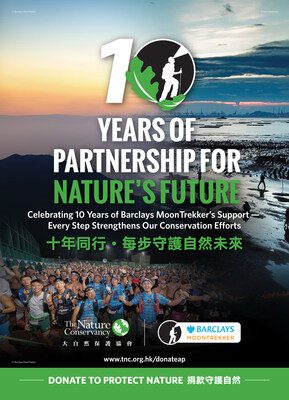 10_years_partnership_nature_s_future___Celebrating_10_years_Barclays