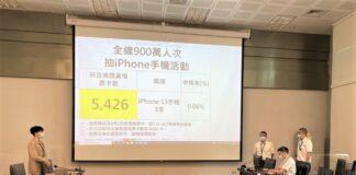 台中捷運綠線全線累積運量已於2日突破900萬人次大關，中捷公司3日抽出3位幸運旅客，各贈1支iPhone 13手機，並宣告「搭中捷抽iPhone 13」活動圓滿結束。(圖/台中市政府)