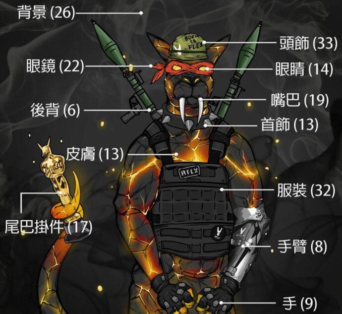 全球第一公益型元宇宙「Roo Flex」 在臺問世