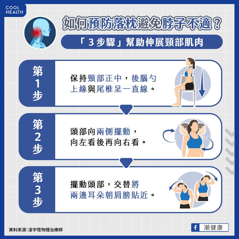 如何預防落枕避免脖子不適？ 「3步驟」幫助伸展頸部肌肉