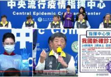 國內3/28武肺確診再添16例 累計283人染疫 2死30人解除隔離