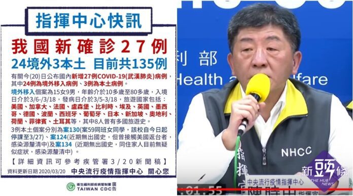 國內武肺確診病例再暴增，流行疫情中心指揮官陳時中說明最新狀況。