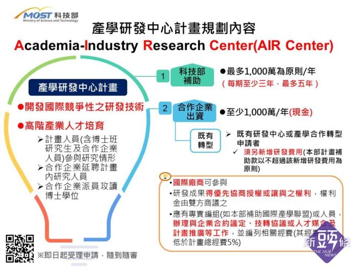 圖:科技部產學研發中心規劃內容。圖／業者提供