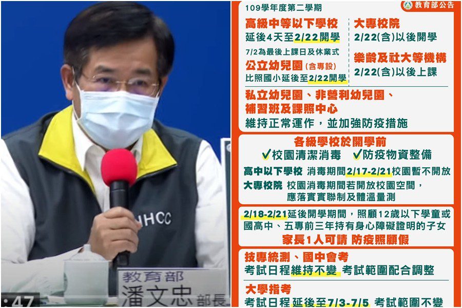 延後開學 - ä¸­å°å­¸å»¶å¾2 22éå­¸ 2 20è®æååè£èª²5å¼µåç§æä¸å­¸æç°å Ettodayçæ´»æ°è Ettodayæ°èé² - 名站推薦 tips：2021年6月8日 更新失效連結 total 13 ».