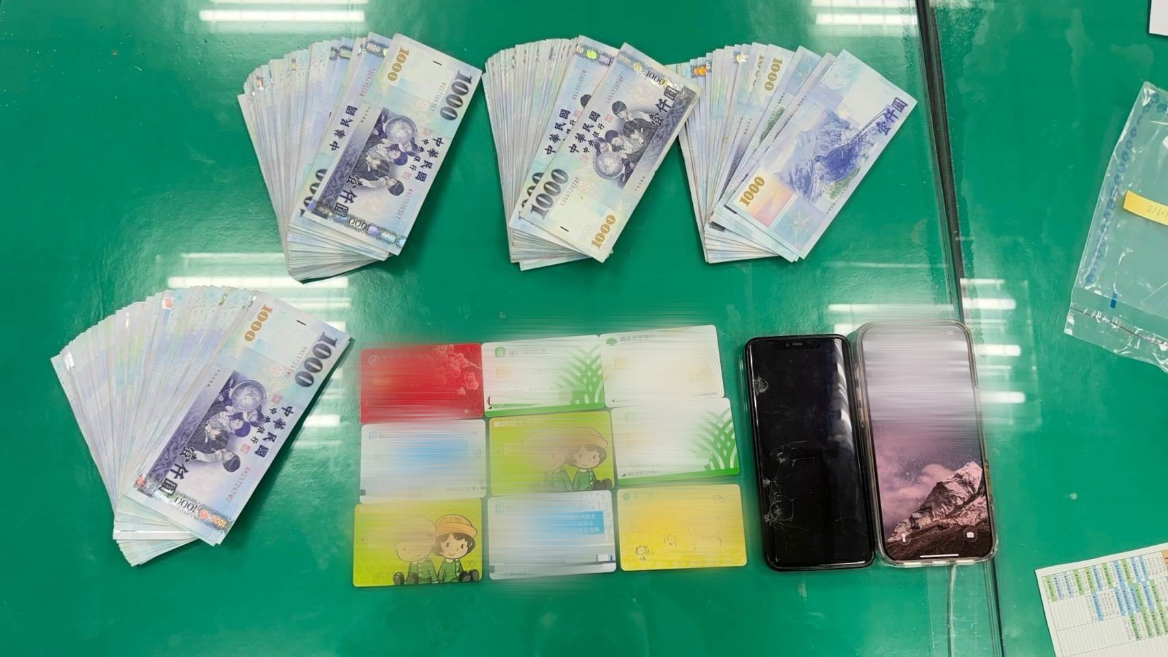 警方載TAN男身上查獲現金新台幣29萬餘元、提款卡9張及智慧型手機2支等不法證物。