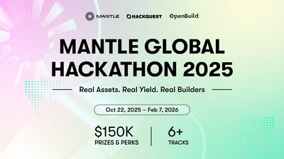 Mantle_Ecosystem_Accelerates_Rapidly_Global_Hackathon_Surpasses_900__Developer_Registrations