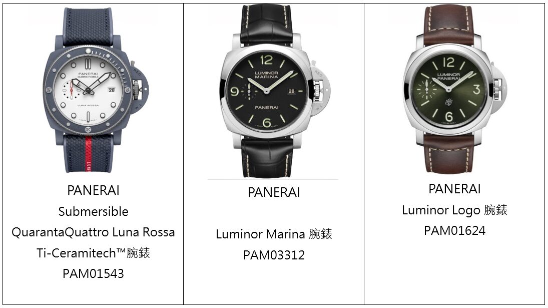 PANERAI