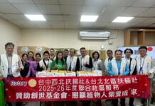 社福資源面臨嚴峻挑戰 扶輪社暖送20萬元物資助創世一線照護