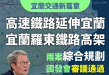 好消息!高鐵延伸宜蘭+宜蘭羅東鐵路高架 雙獲國發會審查通過