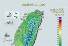 影音/20260112大陸冷氣團減弱 北部及東北部回溫