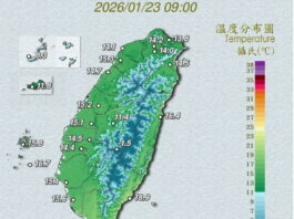 影音/0123白天略有回溫 整體感受還涼冷 仍應注意氣溫變化
