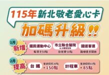 扣點翻倍、用得更遠!新北敬老愛心卡福利大加碼 台鐵及小黃補助齊漲