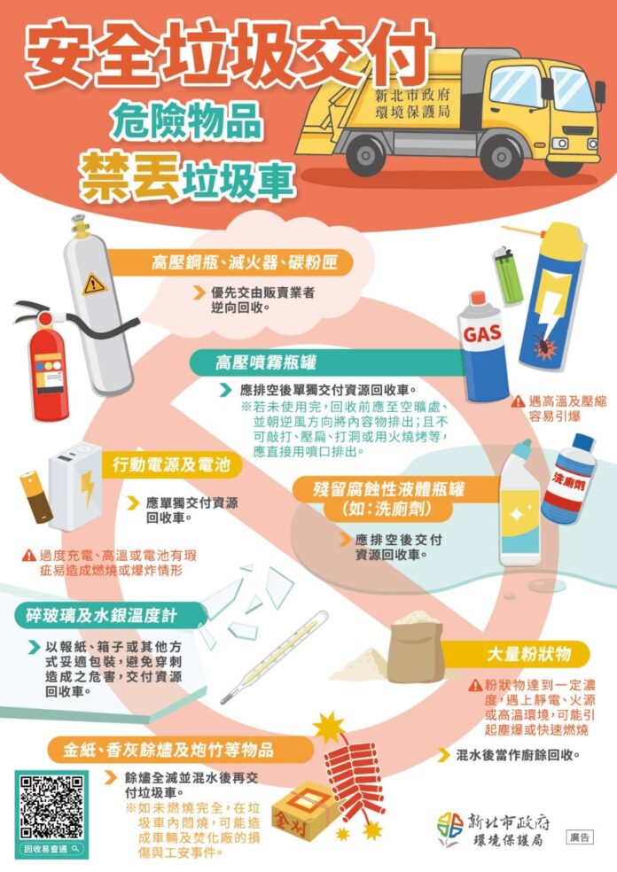 請勿將危險物品直接丟入垃圾車