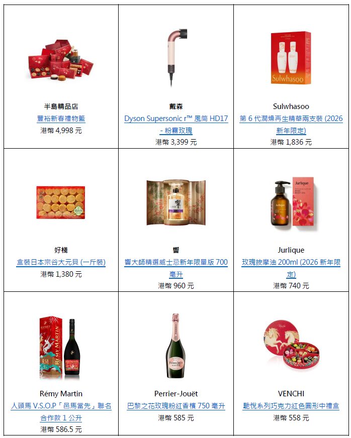 HKairportShop.com機場網上商店精選寓意吉祥的賀年禮品