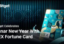 Bitget 為歡慶農曆新年推出 Fortune Card 活動,突顯統一交易體驗