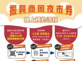 嘉義市「振興商圈夜市券」人潮爆棚 滿額兌換600再抽百萬現金大獎