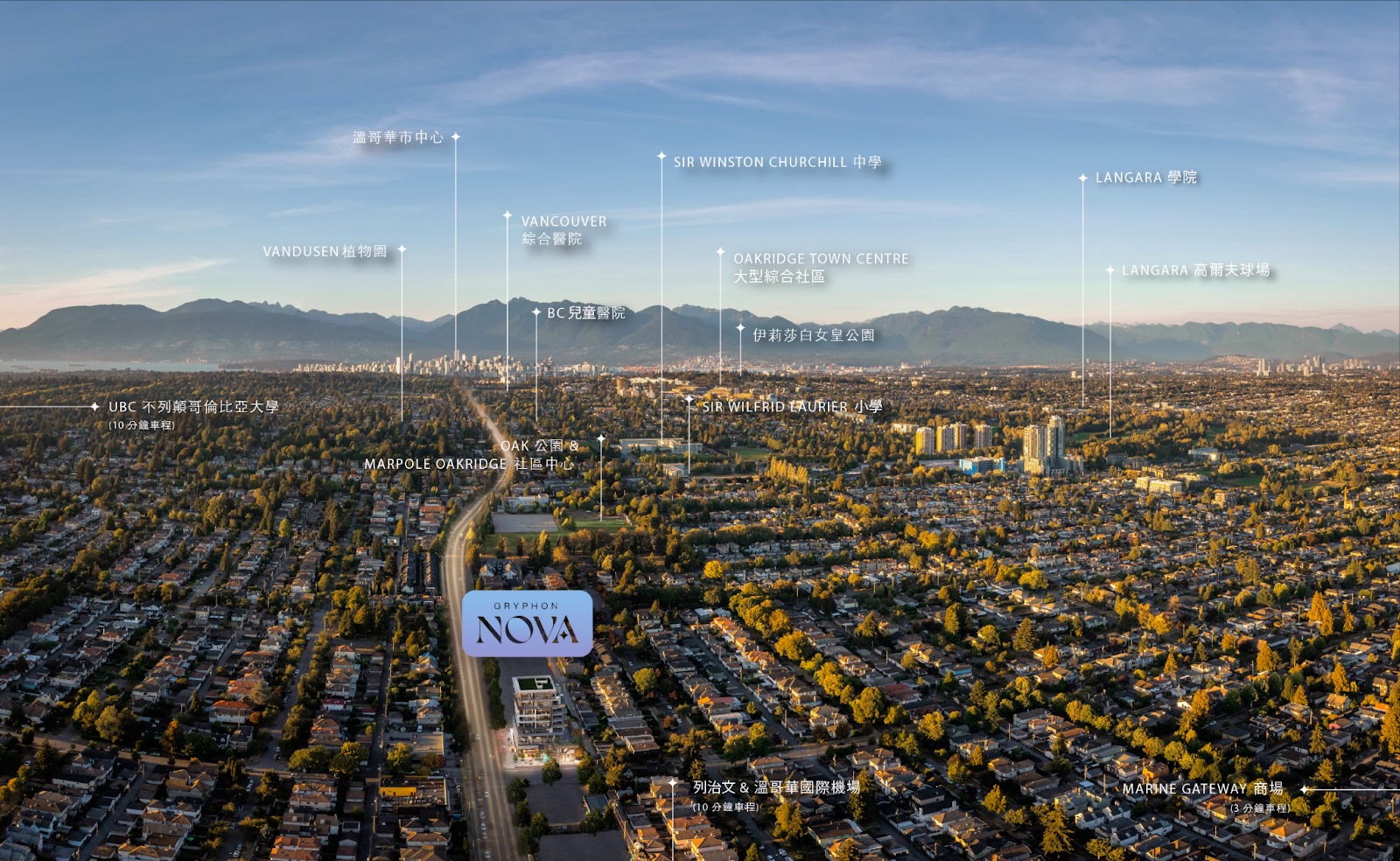 NOVA建案所在區域之城市機能與生活軸線示意－住宅位於成熟住宅區與主要交通動線交會節點，連結市中心與多元生活機能。