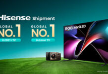 海信蟬聯2025年全球百吋以上電視、激光電視出貨量雙榜首