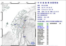 影音/0326中午規模4.7地震 最大震度在臺東4級