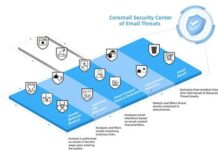 Coremail分享觀察:內外威脅夾擊下 企業如何升級電郵安全防線