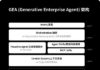 特贊發布企業級智能體系統 GEA:面向真實業務流程的 Agentic AI 架構正式落地