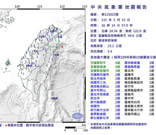 影音/0315台灣東部海域規模5.4地震 宜蘭及花蓮最大震度4級