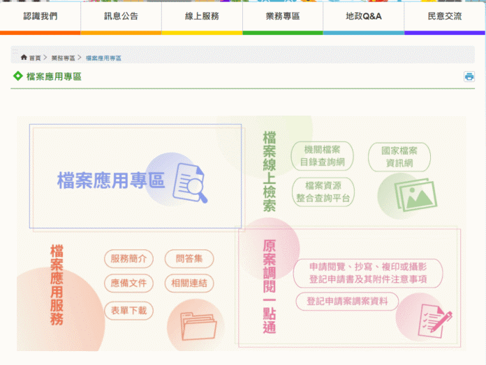 板橋地政事務所