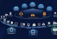華勤技術港股招股啟幕:17家豪華基石陣容鎖定50%份額,全球頂級資本鼎力加持