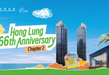 恒隆地產「66成就無限」周年慶典第二階段精彩揭幕