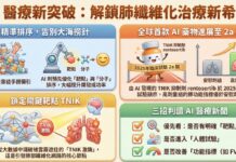 AI藥物研發突破:特發性肺纖維化新藥怎麼被找出來?