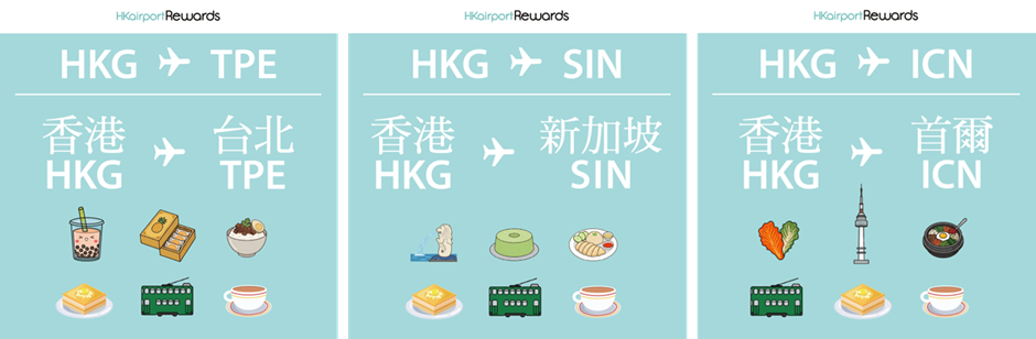 有20款不同目的地之專屬迷你貼紙可供選擇