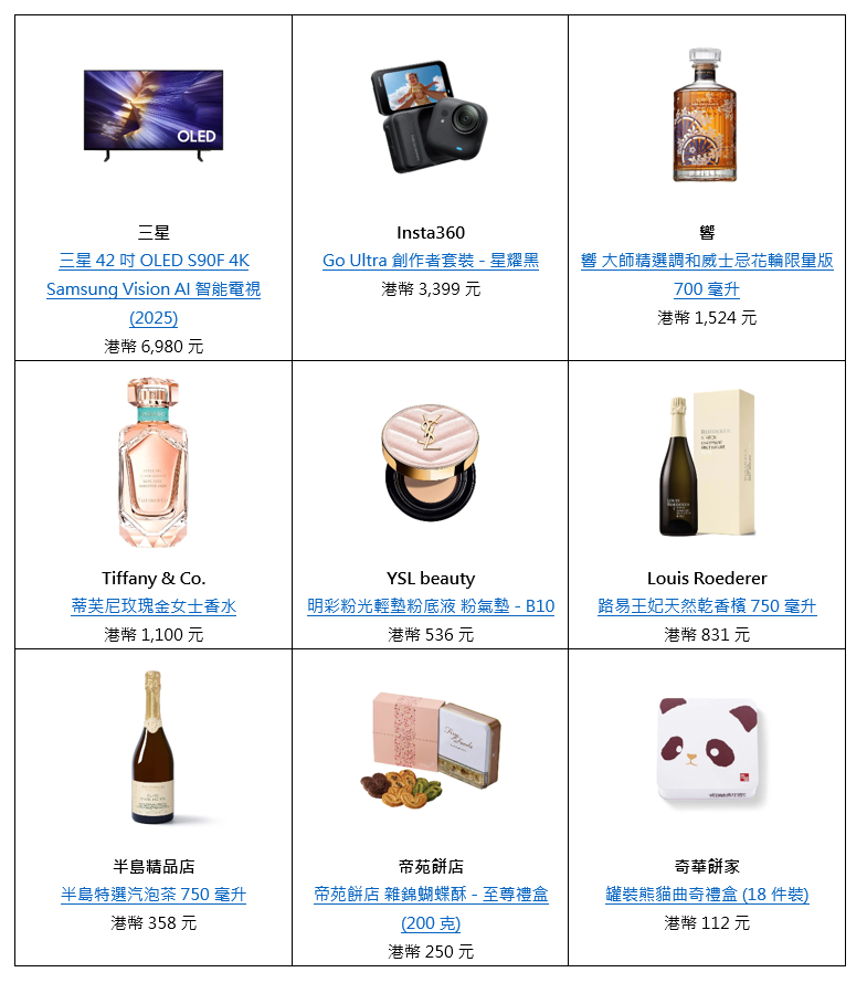 香港國際機場網上商店春季輕鬆遊購物賞