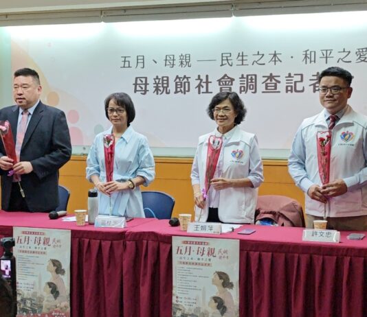 影音/ 女性和平紅利民調出爐 6成盼優先投入社福民生