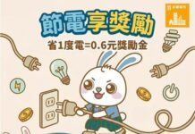 揪出待機耗電怪獸 節電還能拿獎勵金