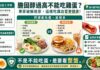 膽固醇過高不能吃雞蛋?專家破解迷思,這樣吃讓血管更健康!