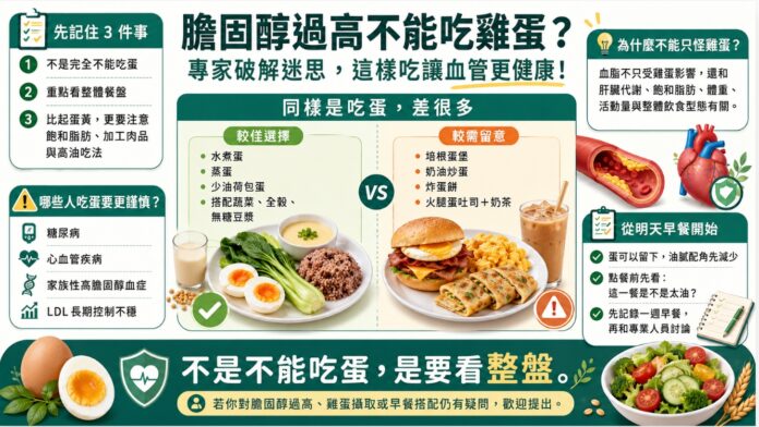 Cholesterol-Egg-Myths-8