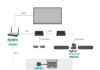 艾思通科技推一鍵啟動 BYOM,整合 Logitech 打造智慧視訊新體驗