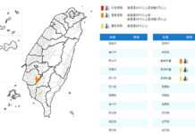 影音/多處地方有短暫雨或局部大雨 南高屏亮高溫燈號