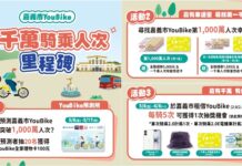 歡慶嘉義市YouBike即將突破千萬人次 幸運兒可能就是你!