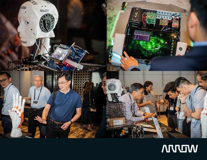 Photo-PR-Arrow-Showcases-system-