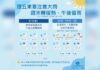 鋒面南移 東半部慎防大雨 周末轉暖熱