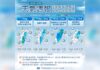 5/18-5/24各地預測低／高溫、天氣趨勢。圖／報天氣 - 中央氣象署﻿臉書