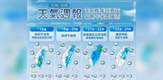 5/18-5/24各地預測低／高溫、天氣趨勢。圖／報天氣 - 中央氣象署﻿臉書