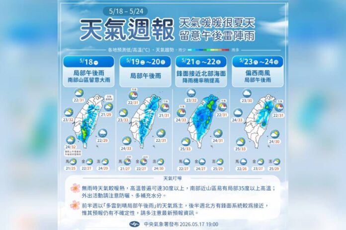 5/18-5/24各地預測低／高溫、天氣趨勢。圖／報天氣 - 中央氣象署﻿臉書