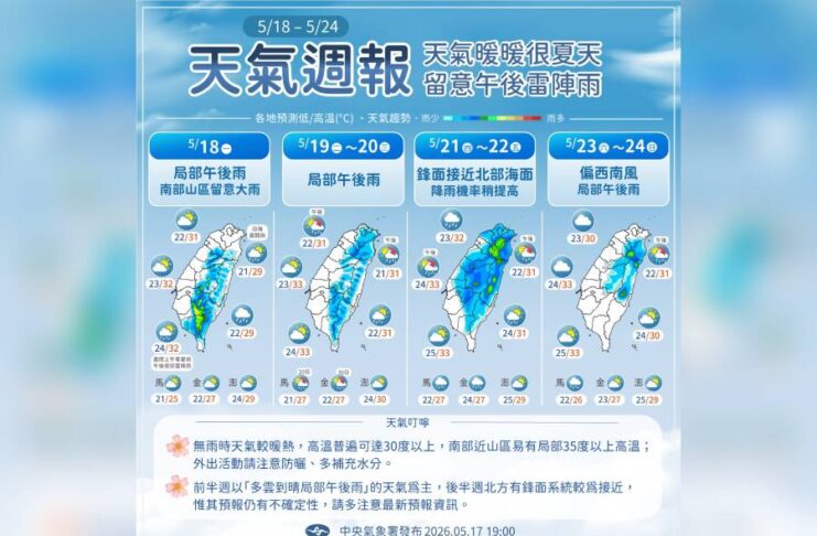 5/18-5/24各地預測低／高溫、天氣趨勢。圖／報天氣 - 中央氣象署﻿臉書